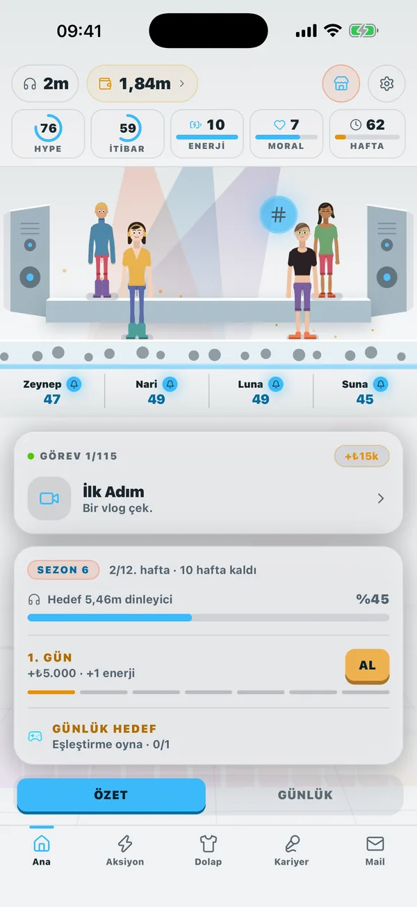 Home screen: the group on stage with hype, reputation, energy, morale and week meters above